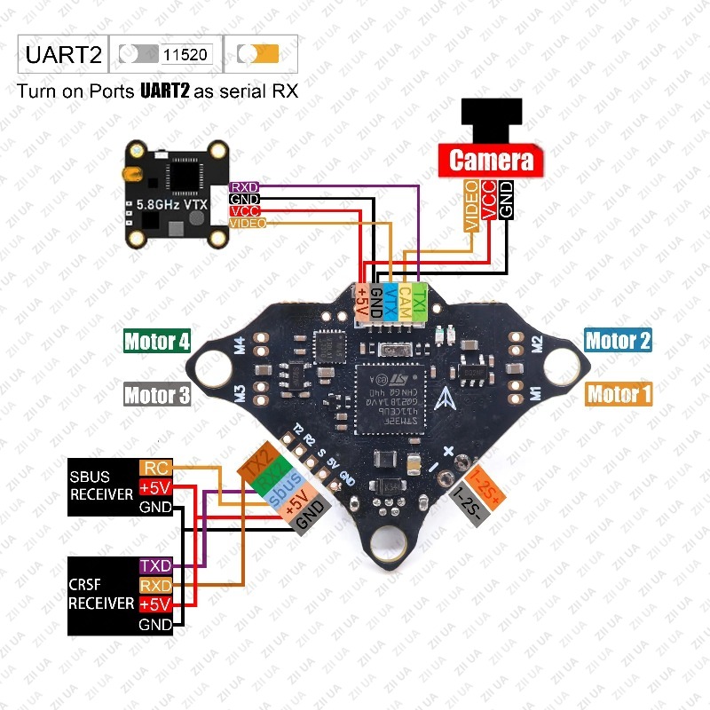 Betaflight Flight Controller - Полетный контроллер F4DC F4 для квадрокоптеров